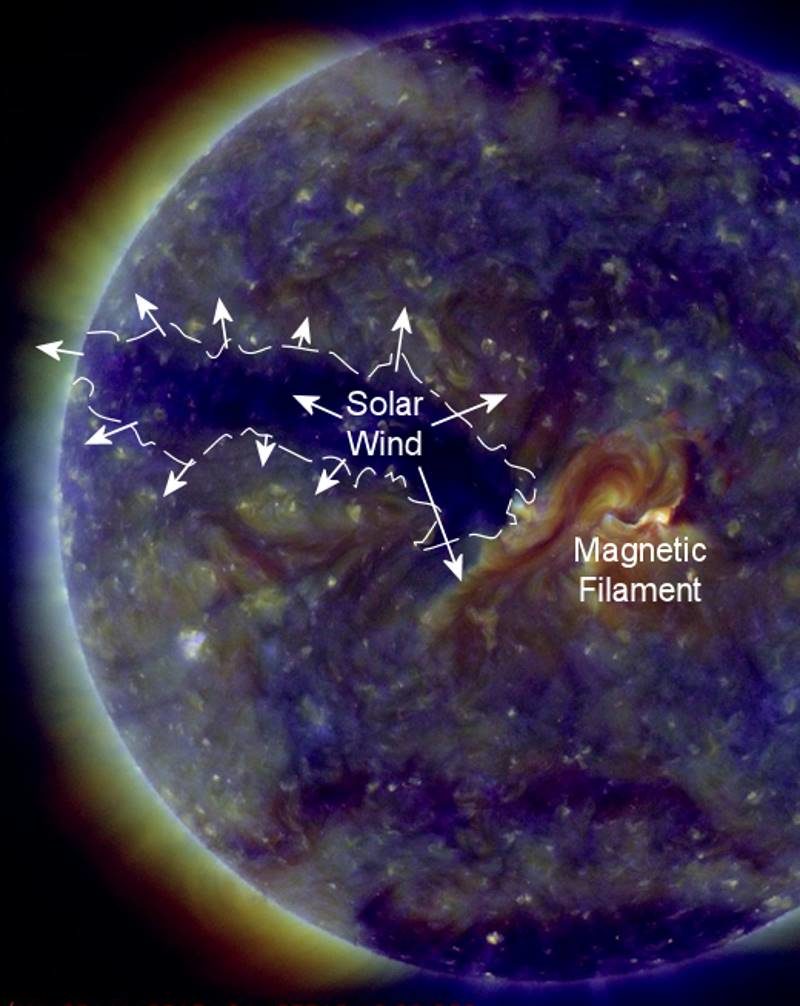 coronal hole