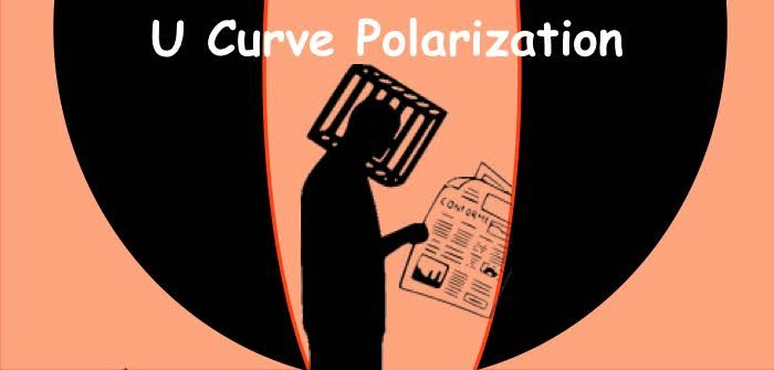 UCurve Polarization