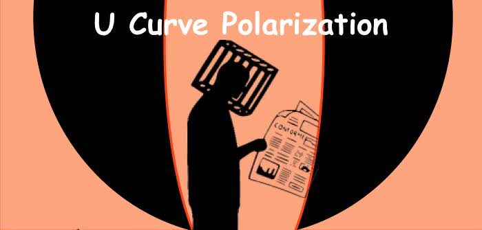 Click to enlarge UCurve Polarization