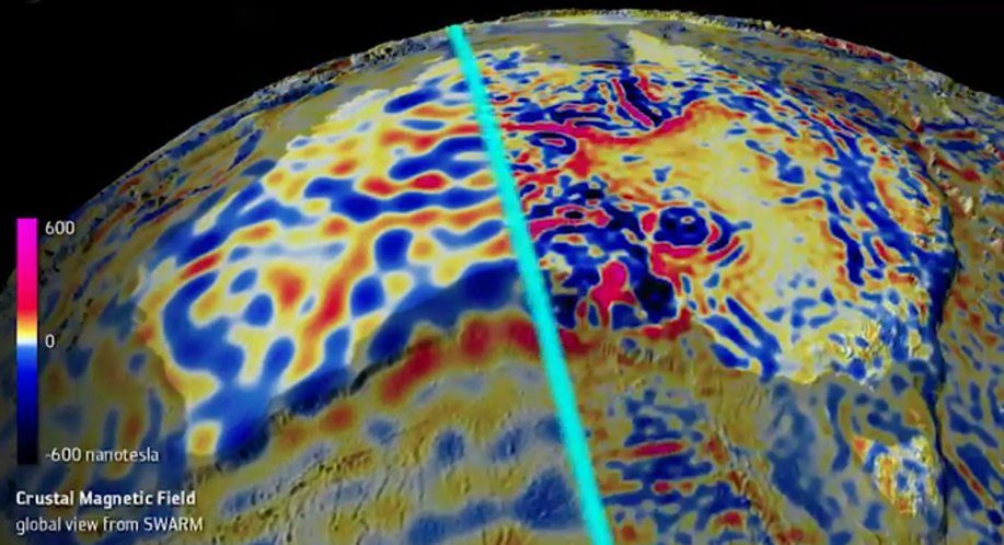 eath second magnetic field