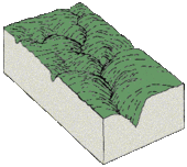 Click to enlarge uvalley image