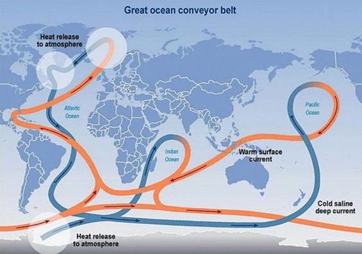 Click to enlarge gulf stream ocean conveyor belt circulation