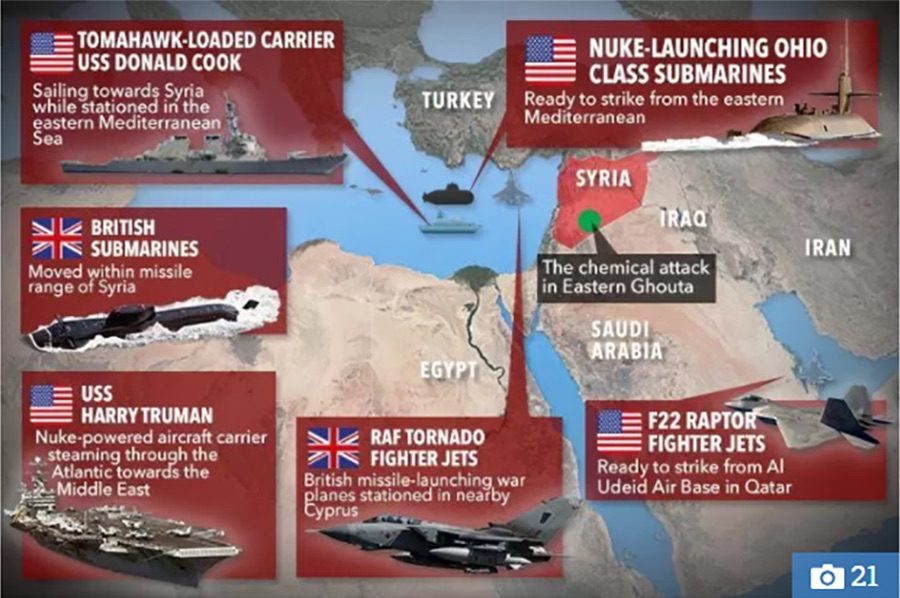 The Sun shows forces gathered around Syria