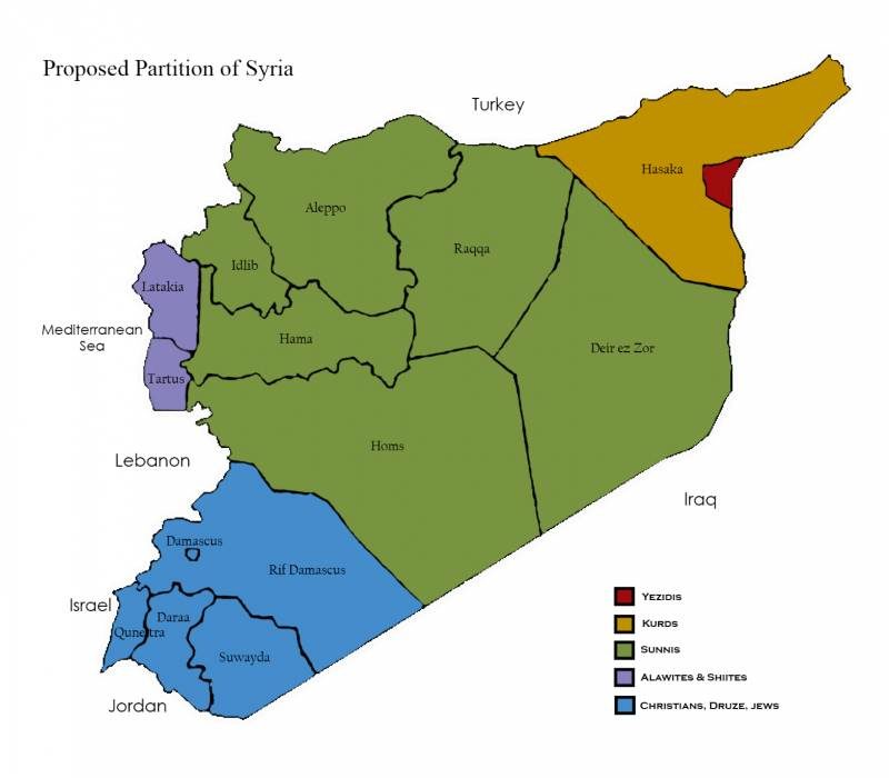 syria partition proposal