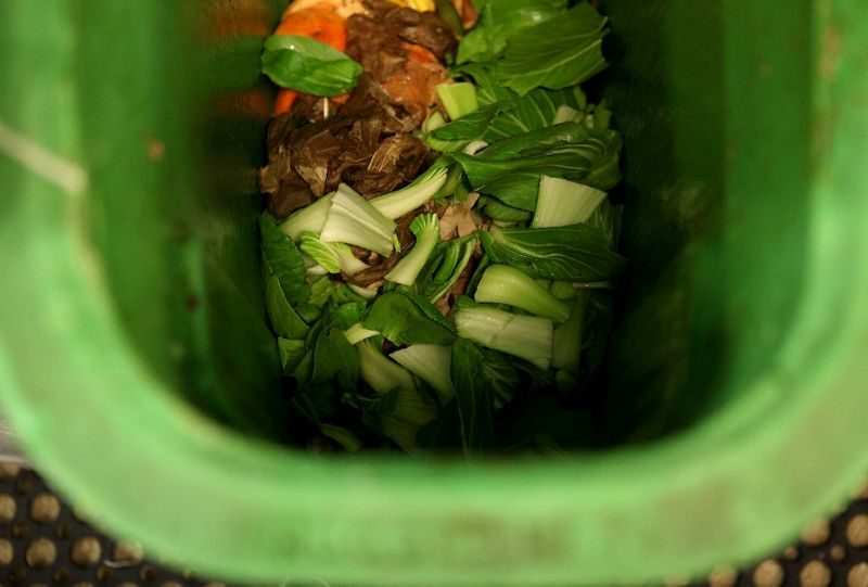 US food waste