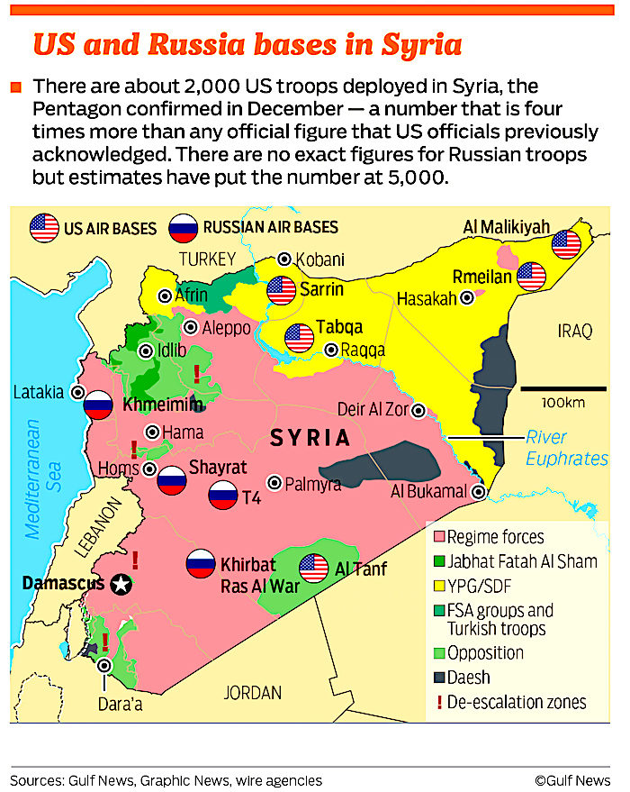 Map USRussiaBases