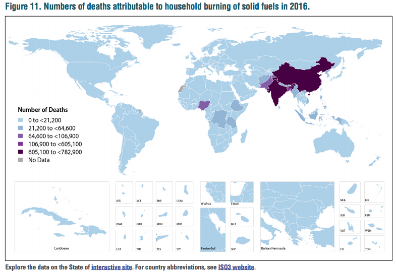 world deaths burning solid fuels 2016