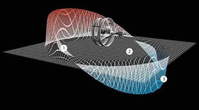 Click to enlarge Alcubierre drive1