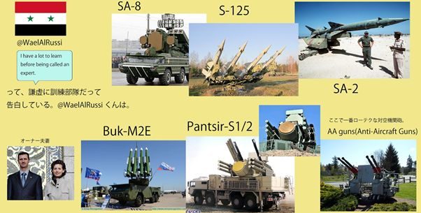 syrian anti missile defense systems