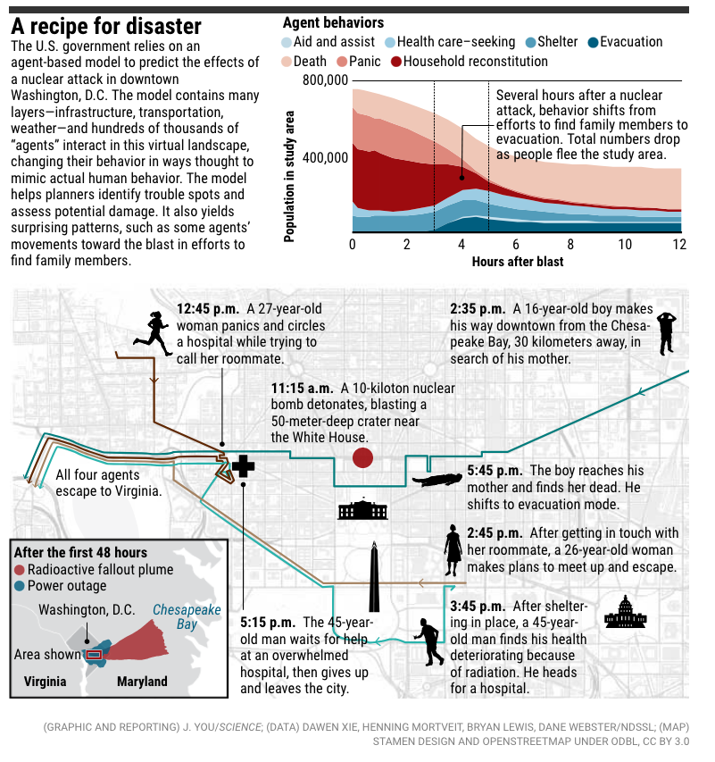 Click to enlarge disaster model nuclear attack washington dc