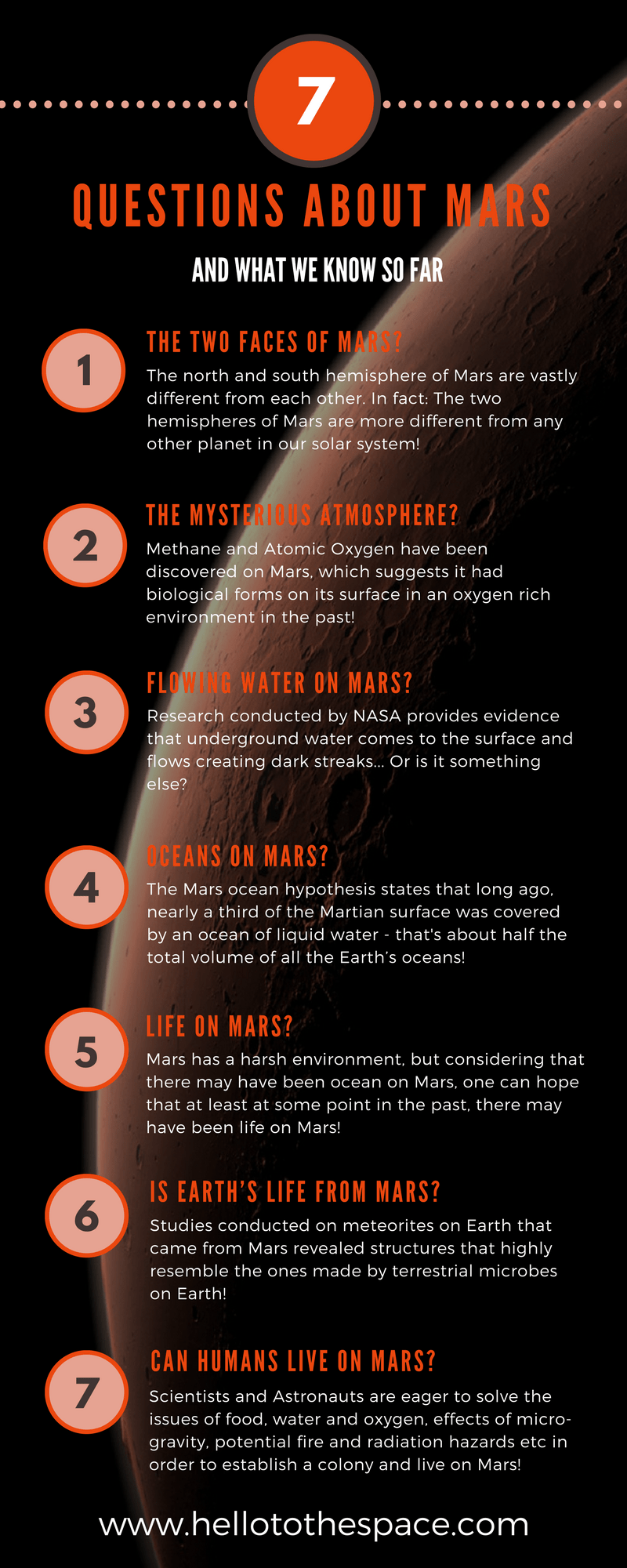 research questions about mars