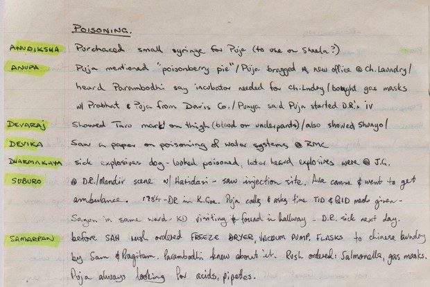 Rajneesh guru papers