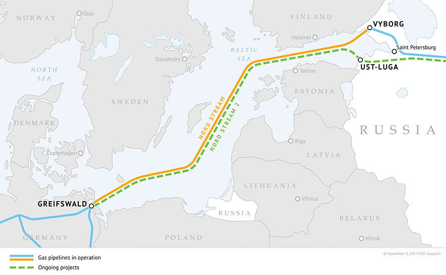 Nord Stream 2