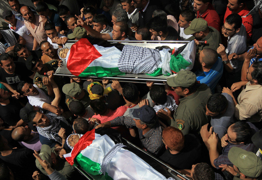 Click to enlarge Funeral