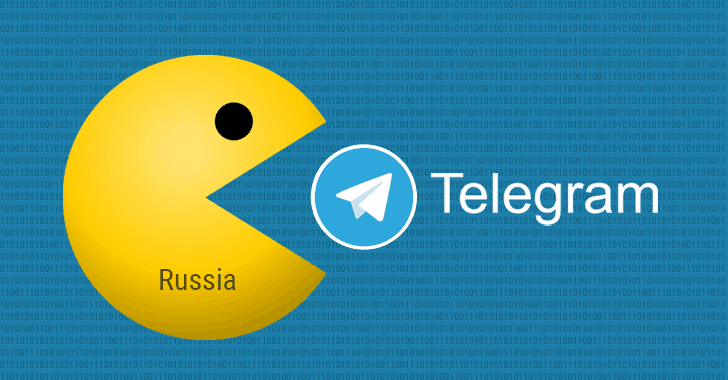 Click to enlarge pacman russia telegram
