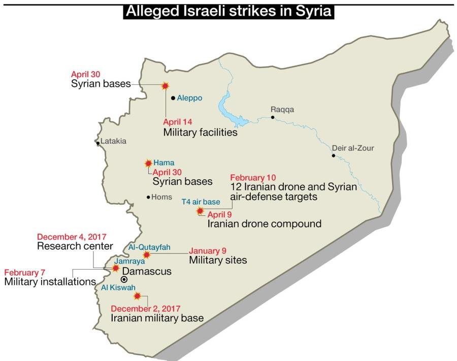 israel missile strikes syria