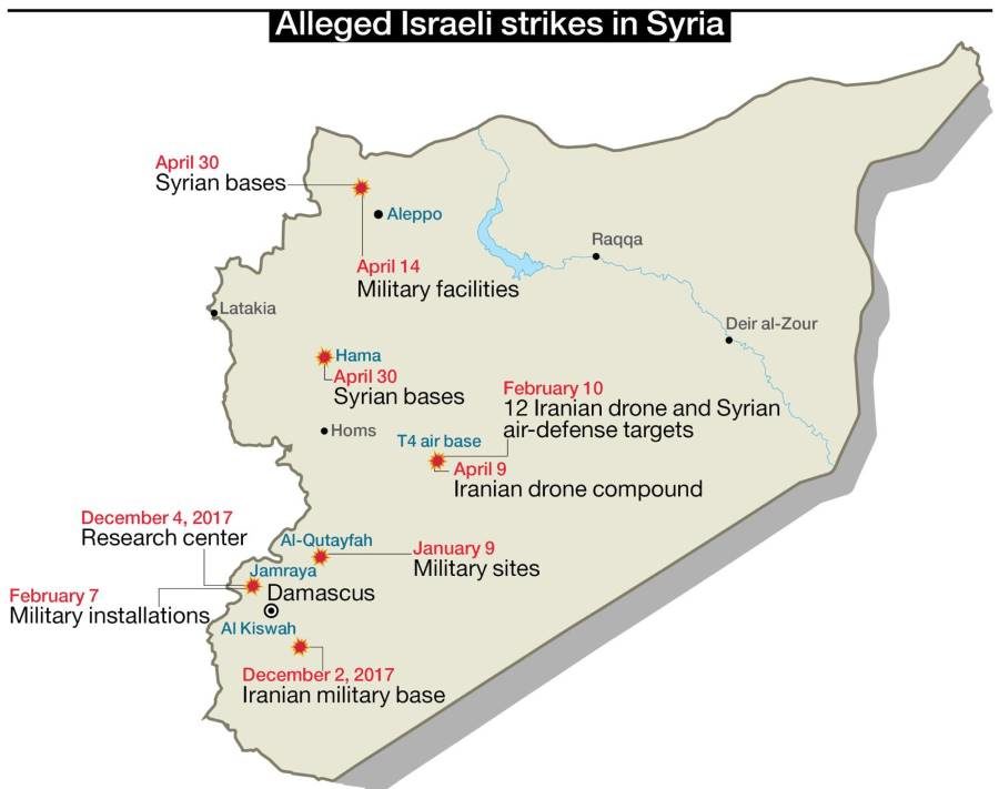 Click to enlarge israel missile strikes syria