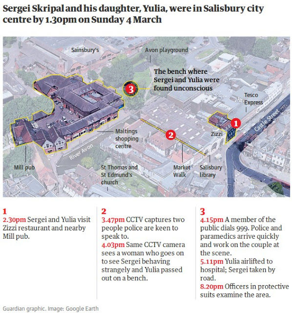 Click to enlarge skripal map salisbury