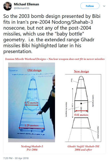 Click to enlarge natanyahu iran files