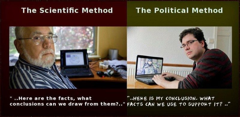 Click to enlarge scientific method