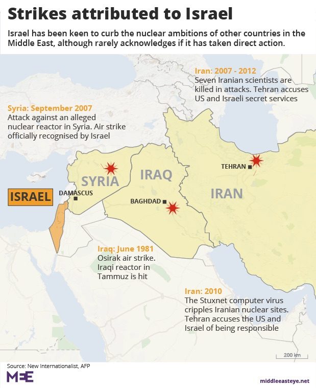 map middle east
