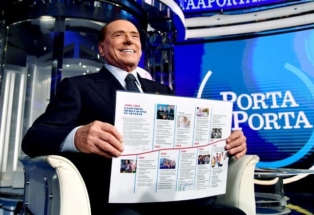 Click to enlarge Silvio Berlusconi