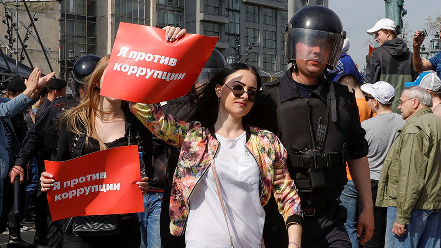 Moscow Protests