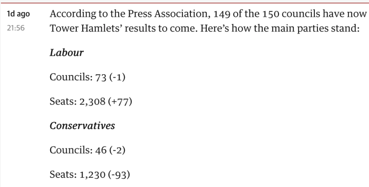 Click to enlarge guardian uk election 2018