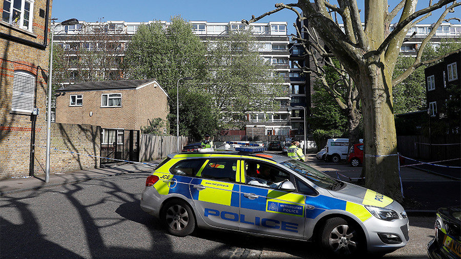 London Police