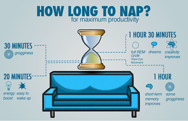 napping