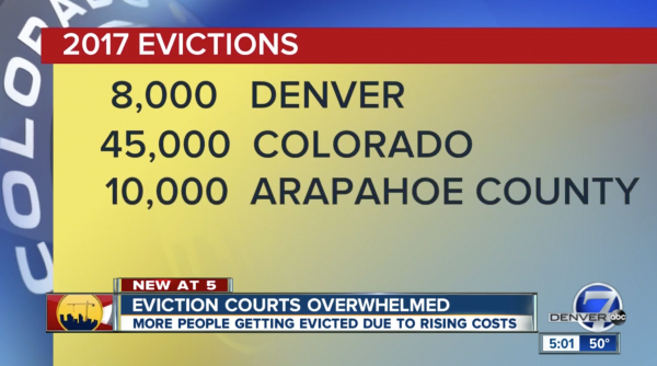 Colorado housing crisis