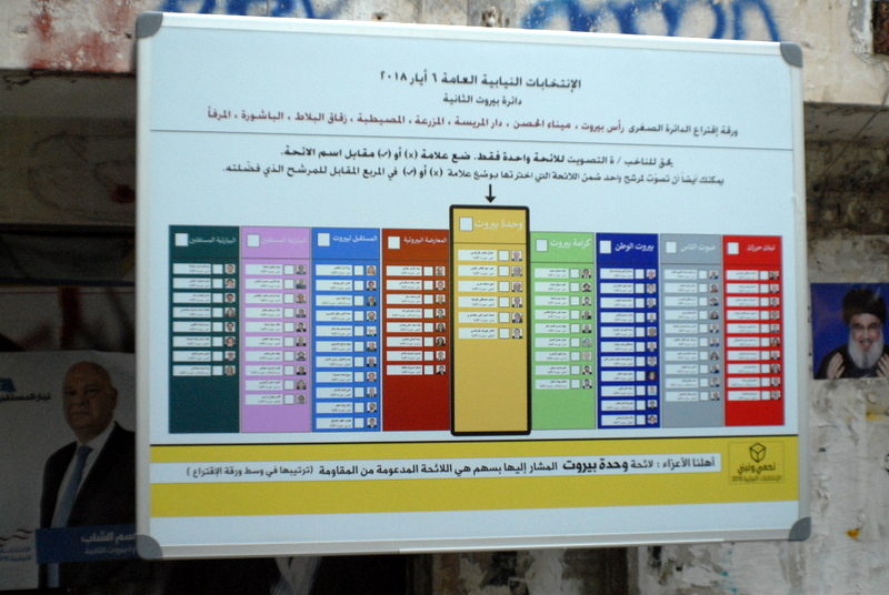 Click to enlarge voting instructional sign Lebanon