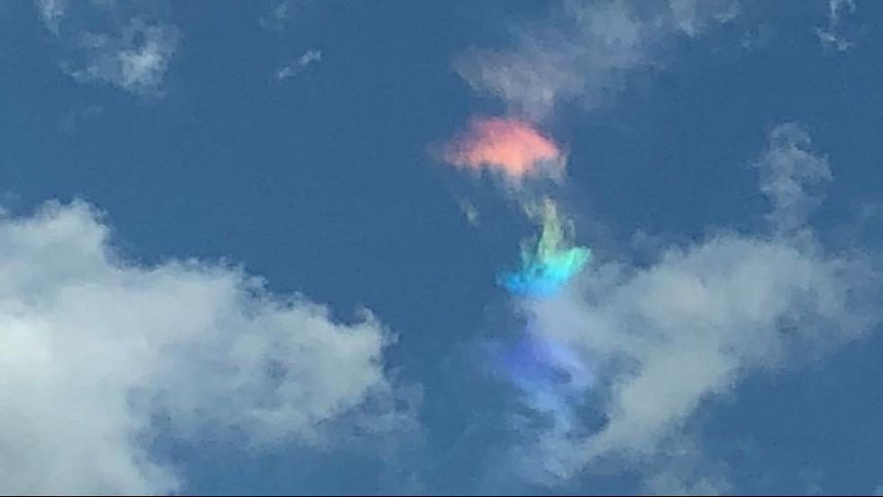 Circumhorizontal arc