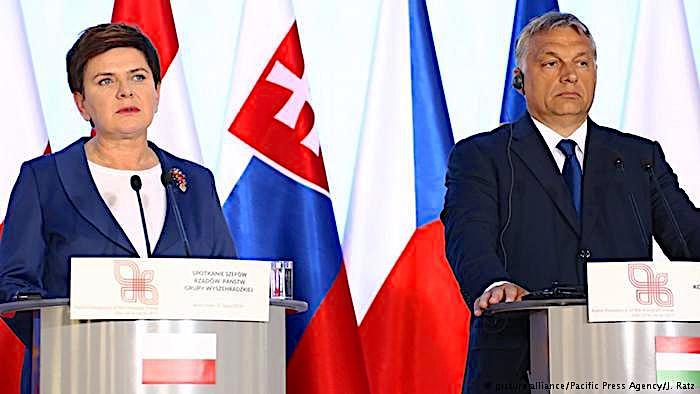 Sdyzlo and Orban