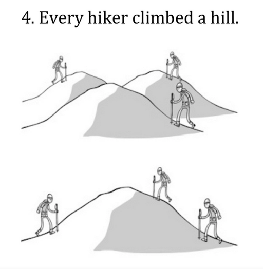 hiker test