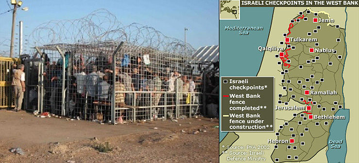 Palestine check points