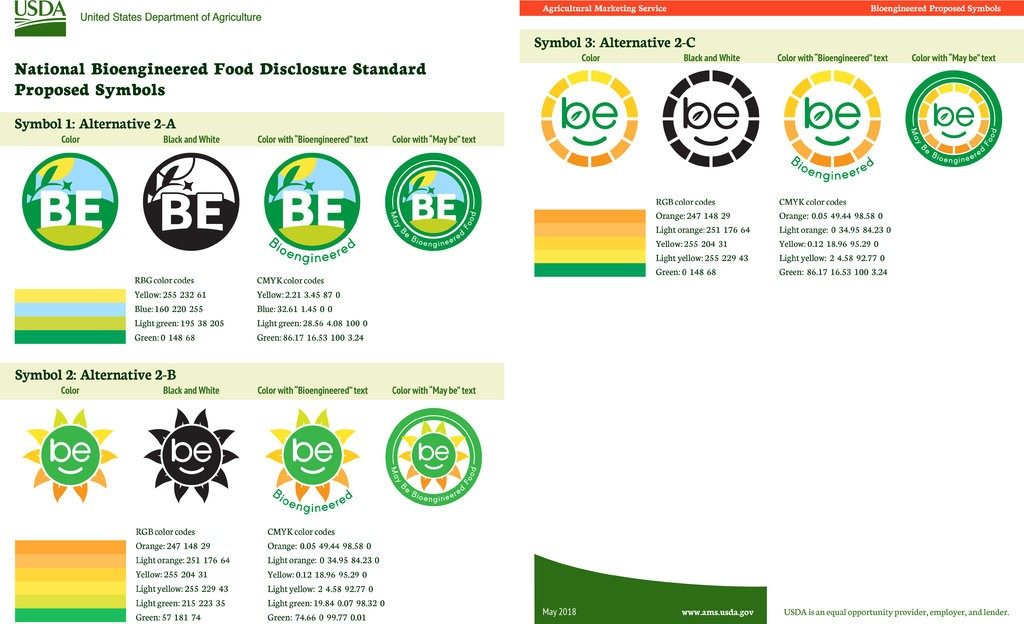 Click to enlarge Bioengineered