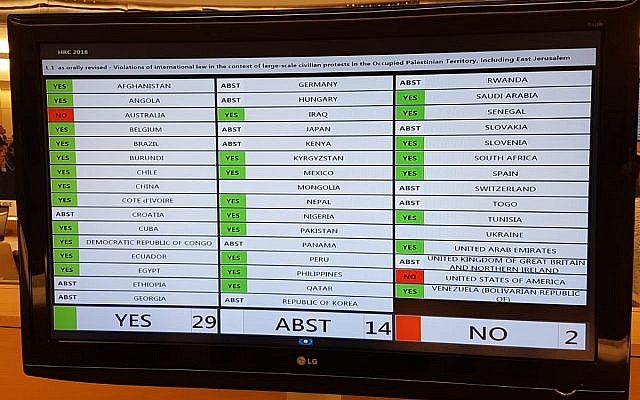 UN vote investigae israel