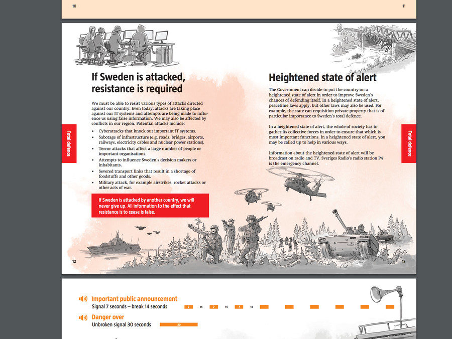 Click to enlarge Swedish war prepper manual