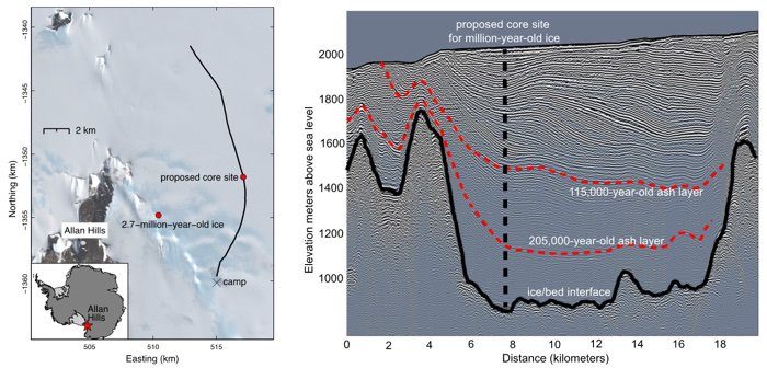 Click to enlarge ice core oldest