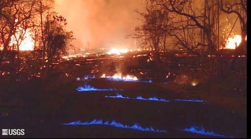 hawaii blue flames