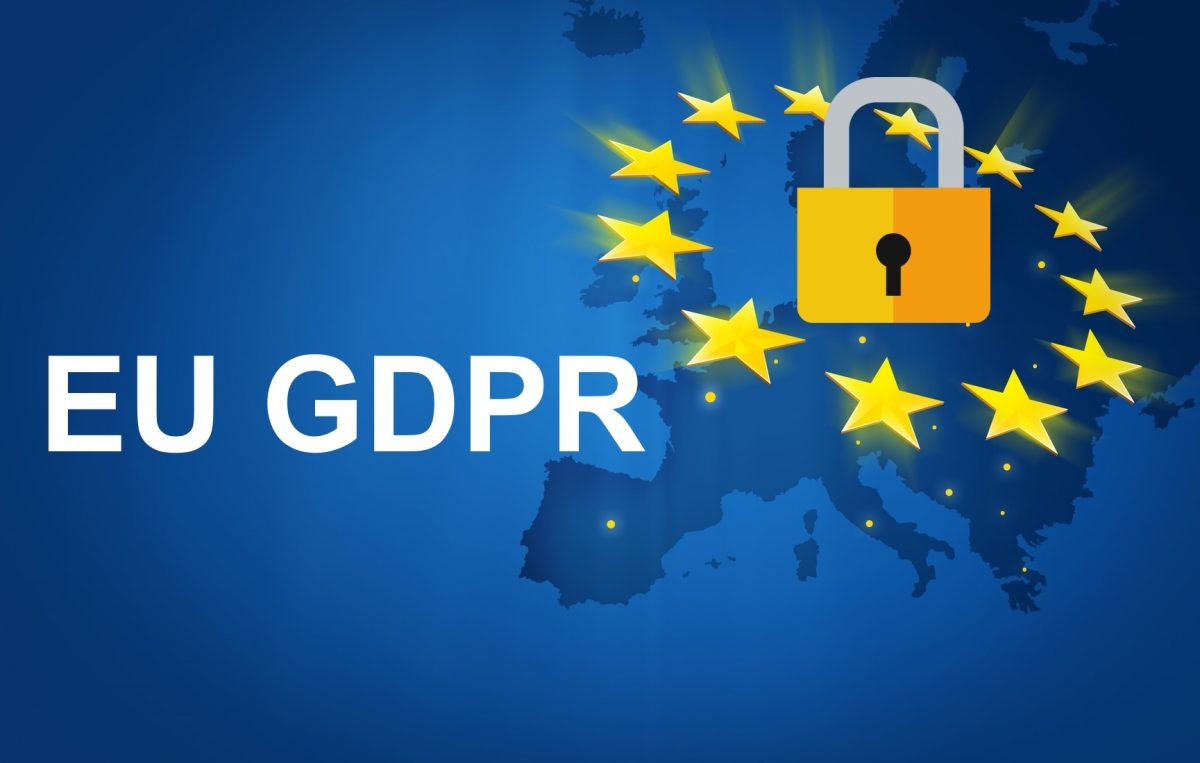 EU GDPR