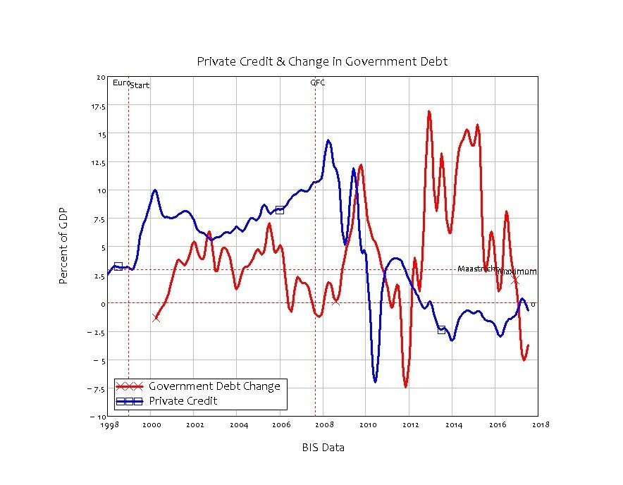 Click to enlarge italy debt