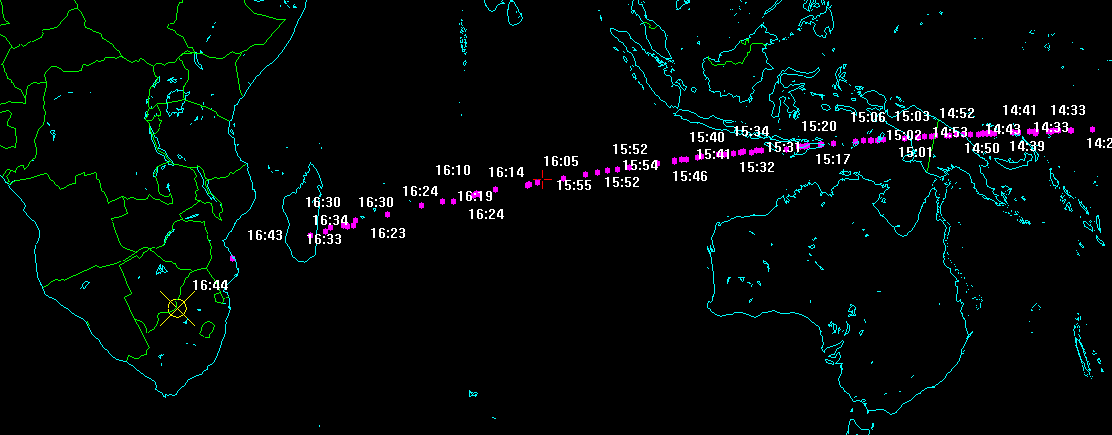 Asteroid Trajectory