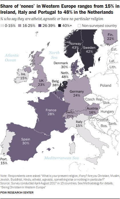 Christian demographics poll Europe