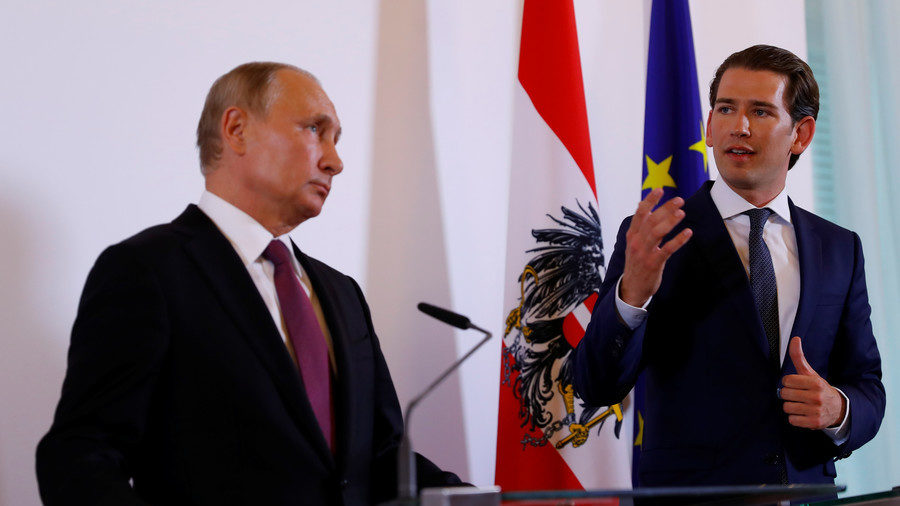 Click to enlarge Austria’s Kurz to Putin