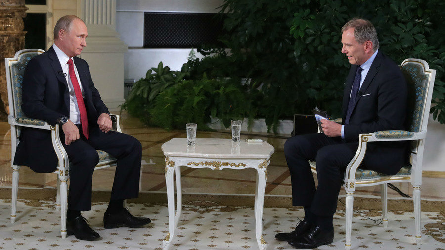 Click to enlarge putin austrian interview