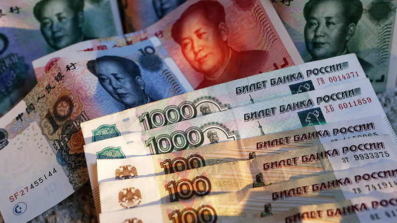 rubble yuan