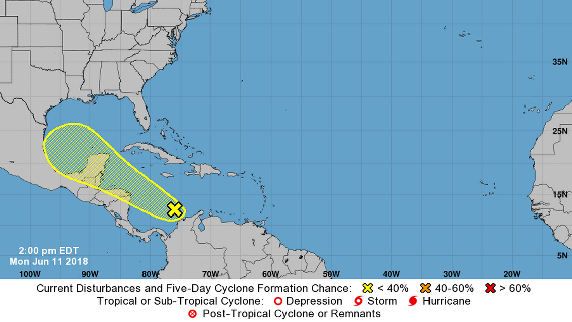 hurricane forecast