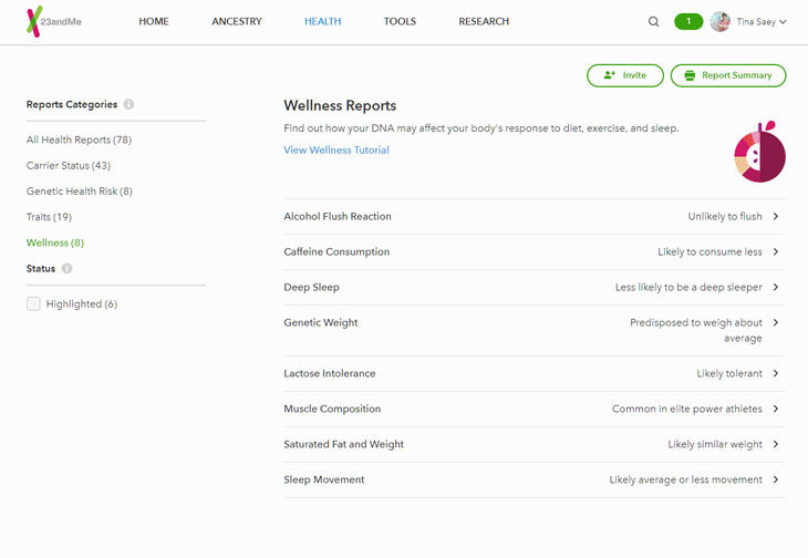 Click to enlarge 23andme report